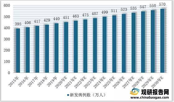 2024天天彩正版资料大全,未来展望解析说明_iShop89.499