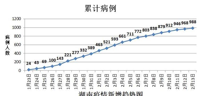 新奥开奖历史记录查询,现状说明解析_5DM24.988