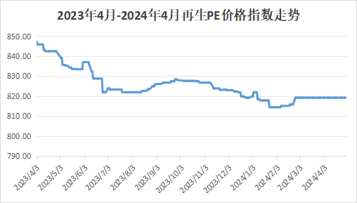 2024年澳门六开彩开奖结果查询,前沿说明评估_L版96.774