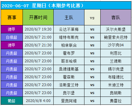 2024澳门天天开好彩大全46期,深度解析数据应用_免费版69.96