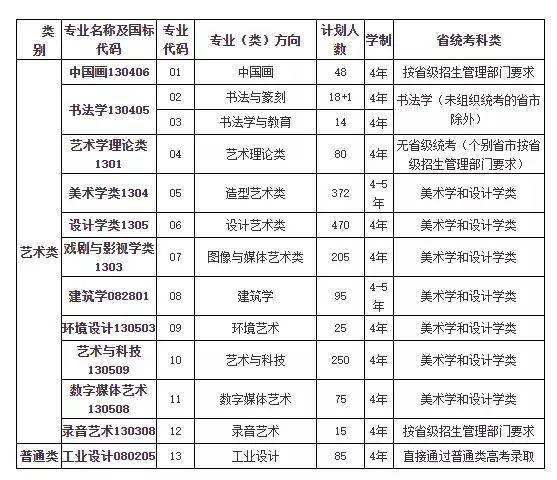 新奥天天彩免费提供,专业分析解析说明_Advanced15.768