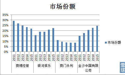 江左梅郎澳门正版资料预测解答,深入解析策略数据_FHD75.423