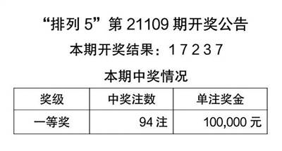 新澳门二四六天天彩资料大全网最新排期,确保问题解析_特供款52.22