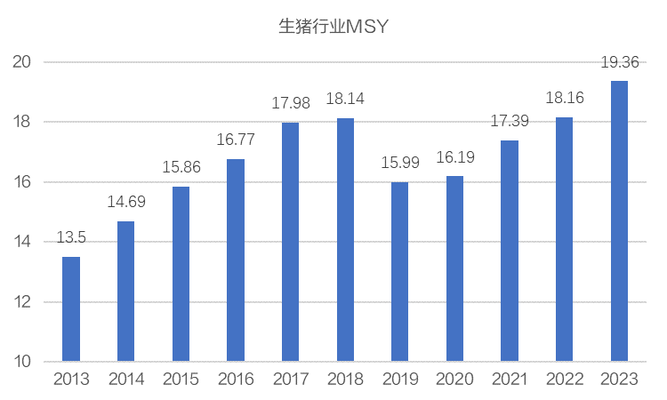 流星追影 第4页