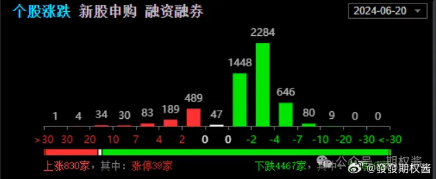 雨梦迟歌 第3页