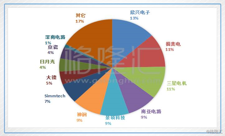 小鱼儿论坛,实地解析数据考察_NE版64.844