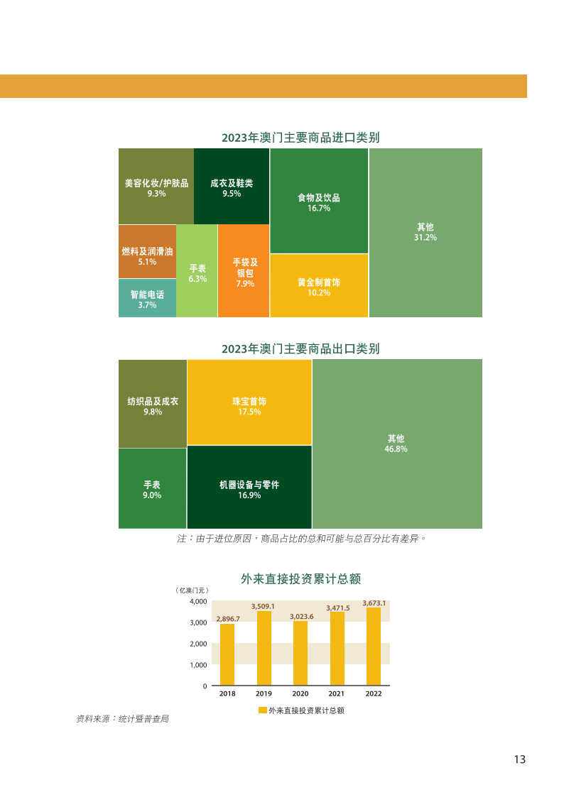 2024新澳精准资料免费提供,澳门内部,高效策略设计_UHD11.38