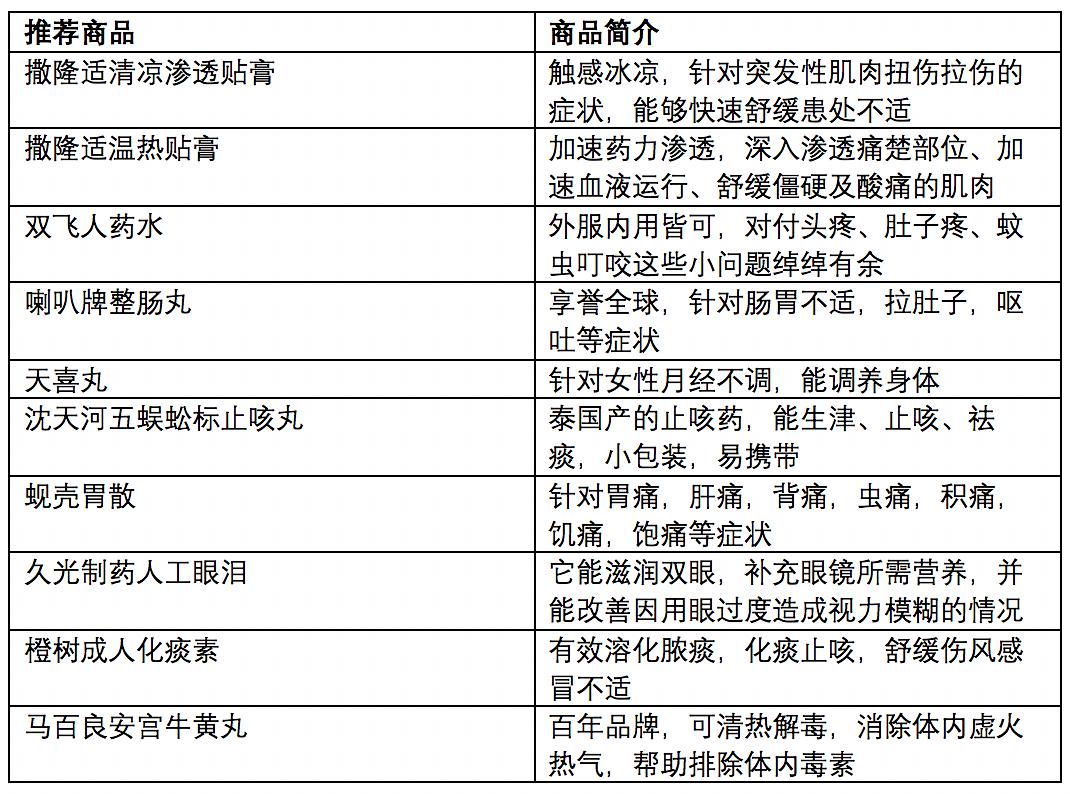 2024新澳门正版免费大全,科学化方案实施探讨_bundle46.884