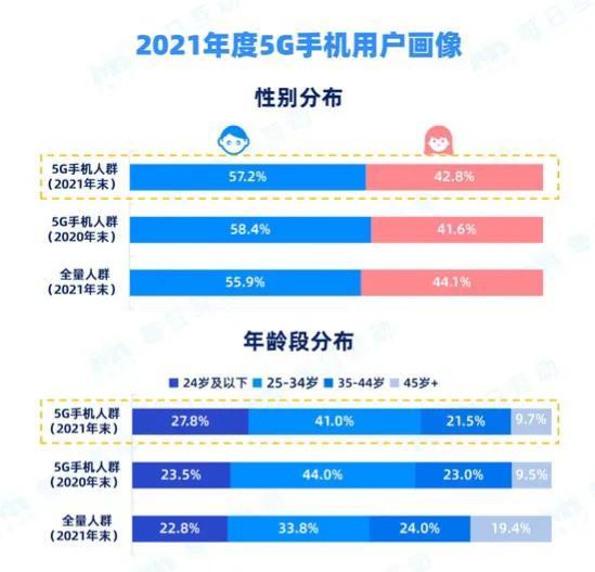 2024年12月6日 第18页