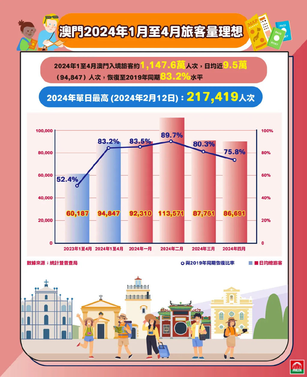 澳门2024年开奘记录,实效性策略解析_DX版40.804