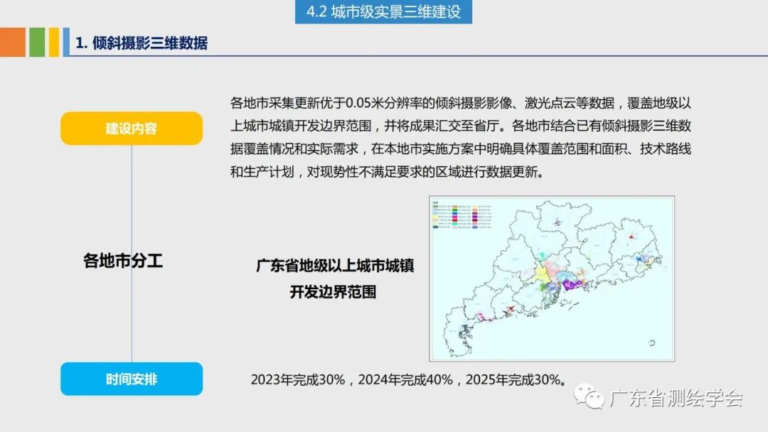 广东二八站免费提供资料,数据设计支持计划_iPad89.725