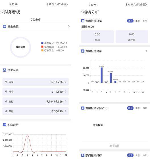 管家婆一肖一码100%准确,实地执行考察数据_KP45.465