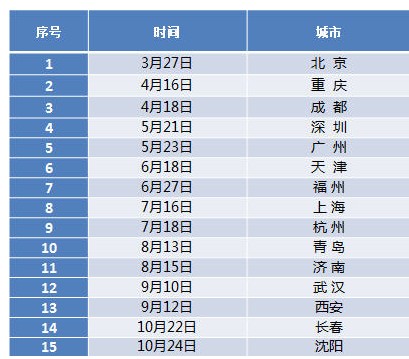 新澳门内部码10码网站,精细解答解释定义_suite80.31