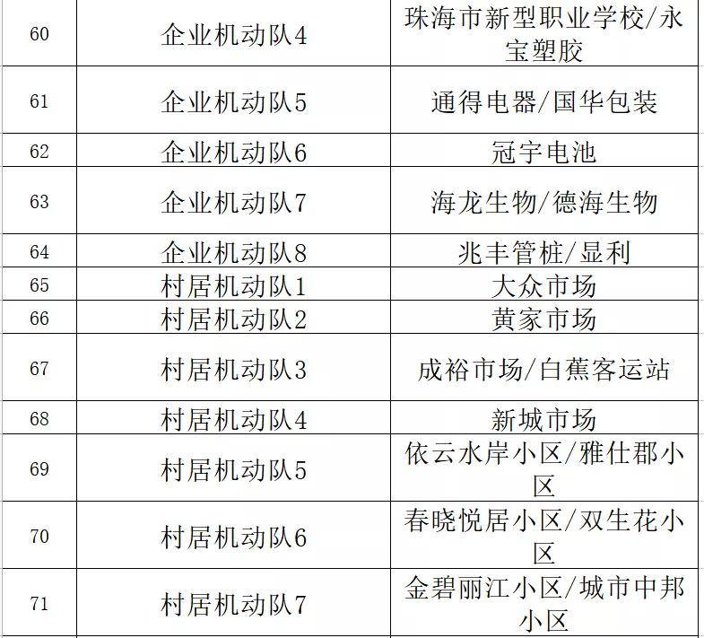 2024新澳精准正版资料,适用性计划实施_精英版18.899