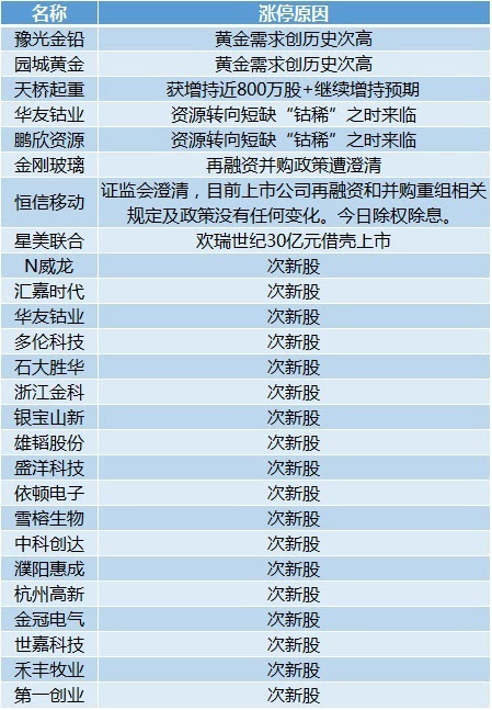 2024年12月7日 第75页