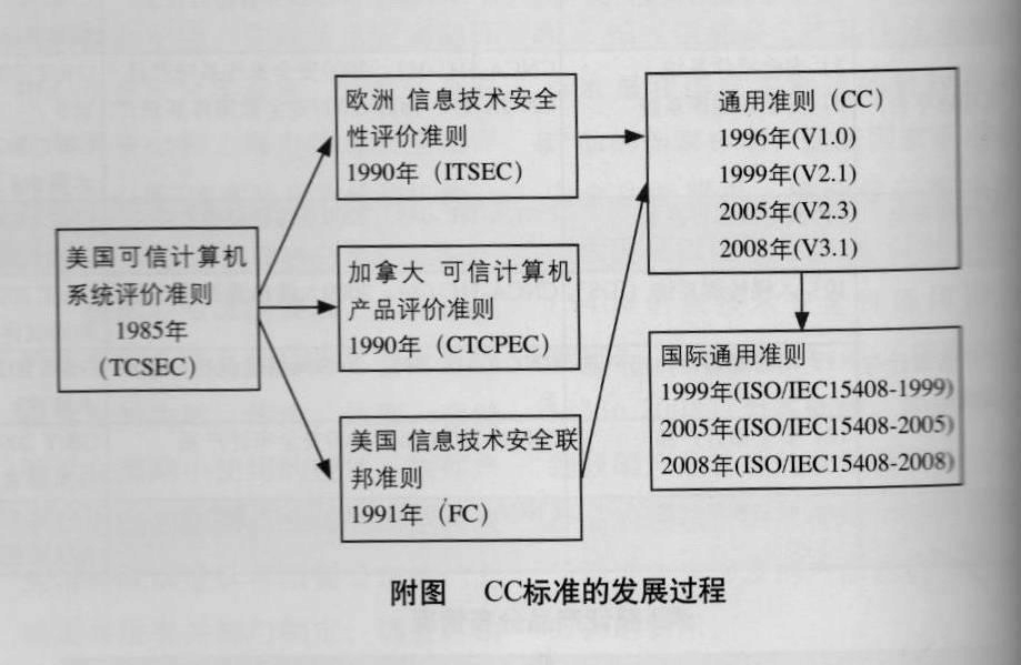 014904,c蟽m,经济性执行方案剖析_CT19.596