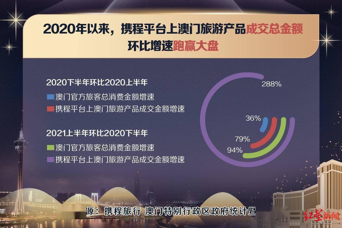 大众网澳门大众网免费,涵盖了广泛的解释落实方法_战略版19.894