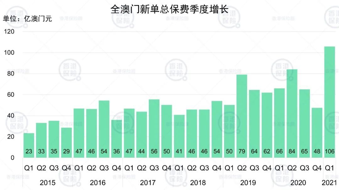 新澳门一码一码100准确,深层数据策略设计_标配版10.218