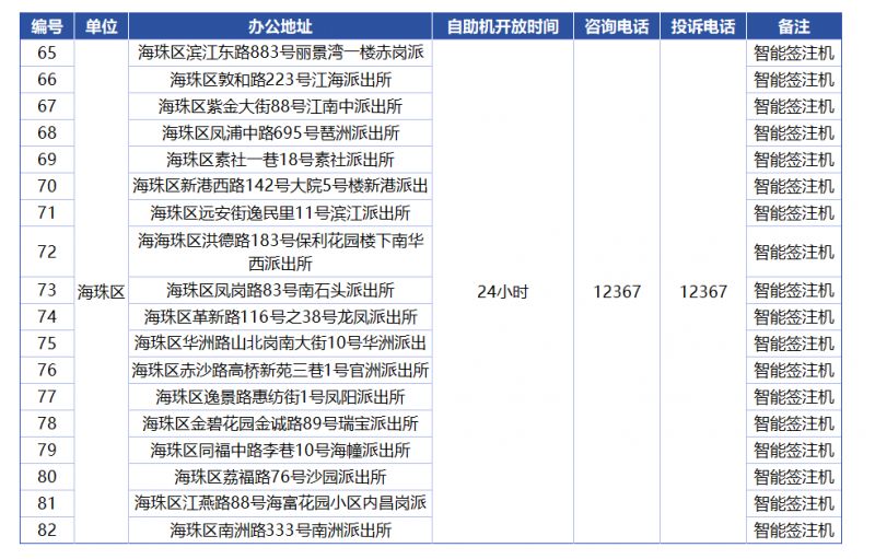 2024年12月7日 第73页