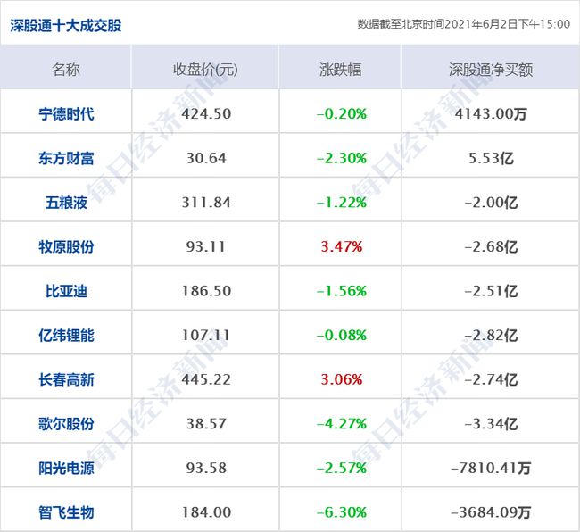 香港三期内必开一肖,准确资料解释落实_豪华版3.287