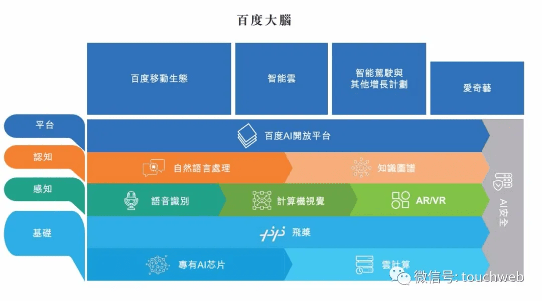 2024港澳今期资料,数据支持执行策略_战斗版86.958