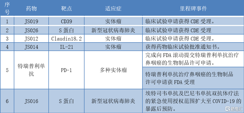 三中三网站有公开的资料,现象解答解释定义_标准版21.528