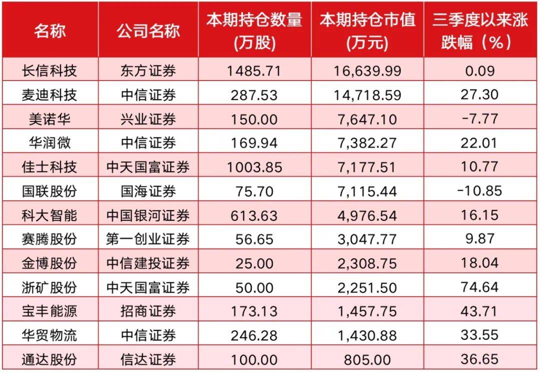 新澳门六合,收益成语分析定义_Prestige65.424