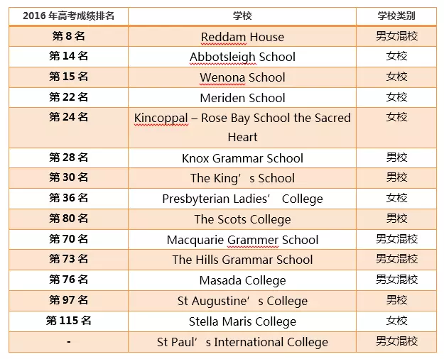 新澳2024今晚开奖结果,收益成语分析落实_精英版49.776