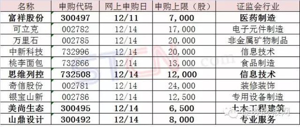 2024新奥精准正版资料,可靠策略分析_专业版14.796