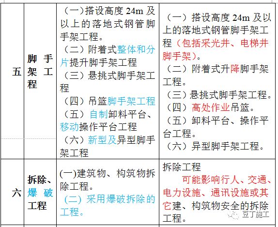 黄大仙综合资料大全精准大仙,定量解答解释定义_进阶款82.389