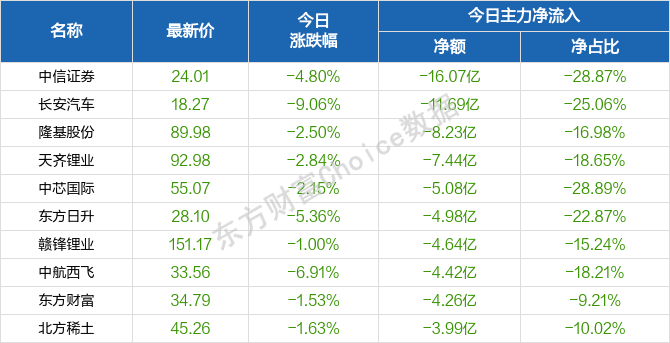 天天开澳门天天开奖历史记录,实地数据分析计划_升级版91.435