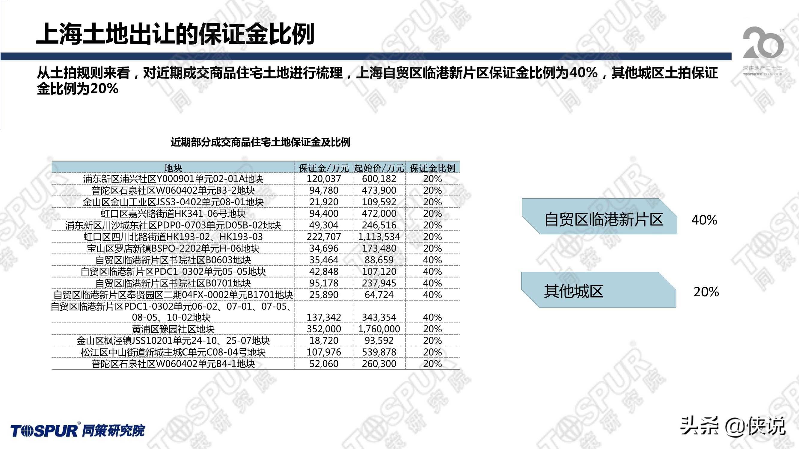 澳门三肖三码精准100%黄大仙,市场趋势方案实施_精简版105.220