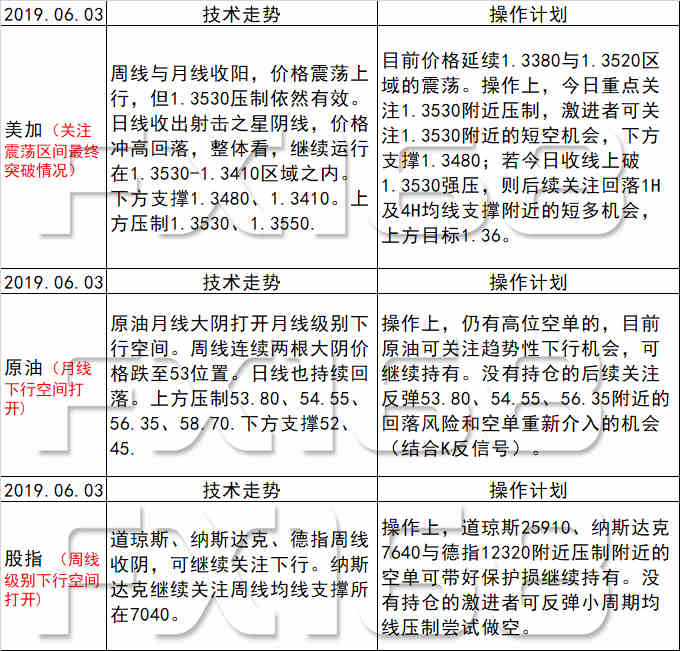 新澳天天彩资料大全最新版本,广泛的关注解释落实热议_创意版2.362