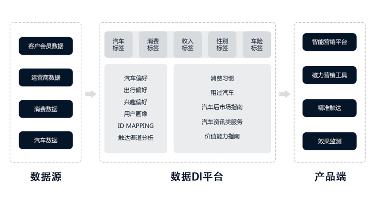 大众网澳门大众网免费,精准分析实施_AP25.845