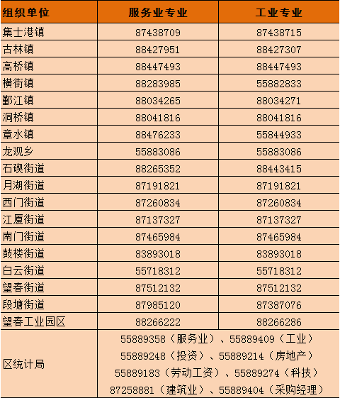 管家婆一码一肖一种大全,决策资料解释落实_微型版31.579