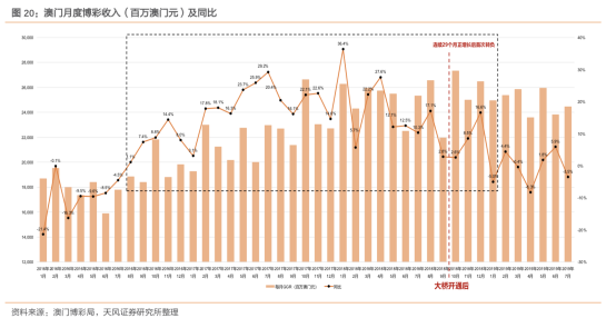 一个人，练习一个人﹌ 第3页