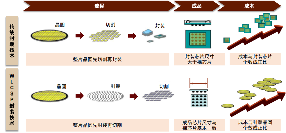 二四六香港资料期期中准,仿真实现方案_开发版58.611