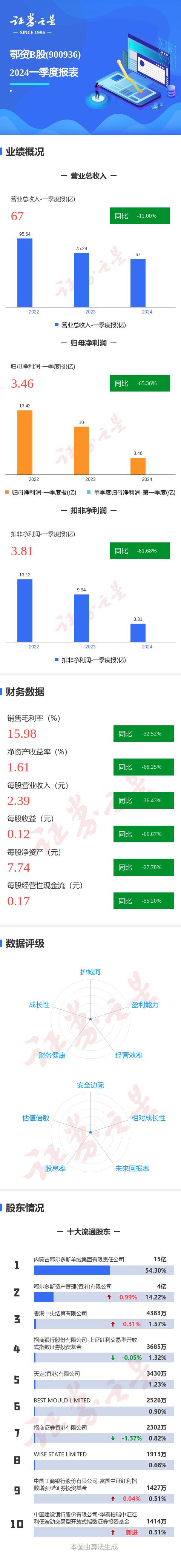 2024年一肖一码一中一特,数据驱动执行设计_RemixOS15.245