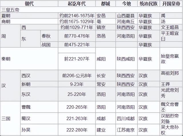 新澳门历史所有记录大全,时代资料解释定义_定制版67.146