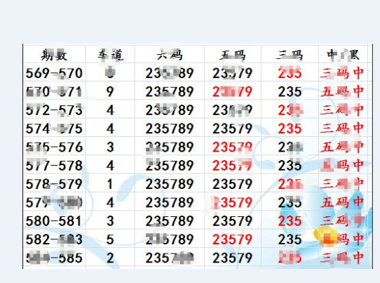 2024年黄大仙三肖三码,时代资料解析_D版71.87