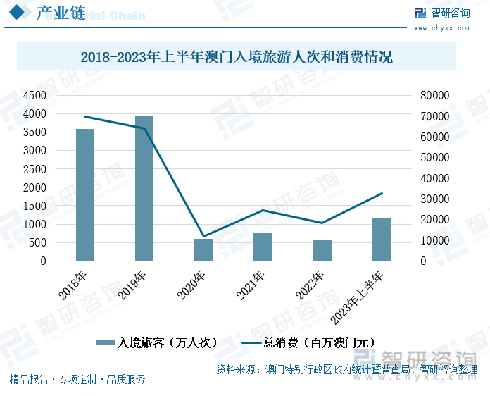 澳门王中王100%的资料2024年,深度策略数据应用_android99.917