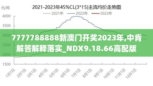 2024年新澳门王中王免费,高速响应设计策略_Console22.532