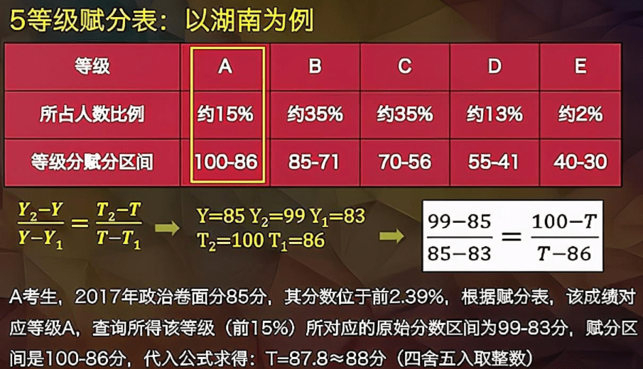 2024新澳三期必出三生肖,完善的执行机制分析_3D44.807