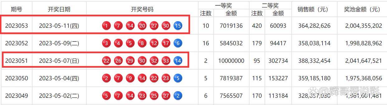 超准三中三永不改料免费,广泛方法评估说明_顶级款59.737