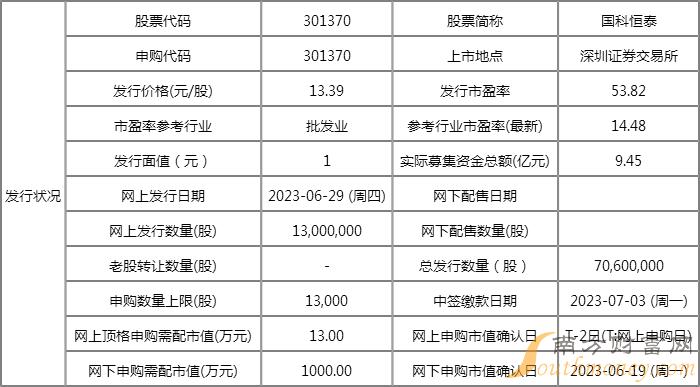 新澳2024年天天开奖免费资料大全,涵盖广泛的说明方法_进阶版76.669