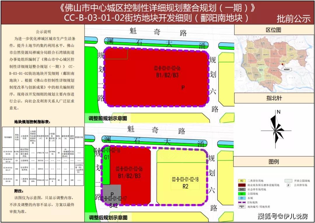 佛山市卫生局最新发展规划概览