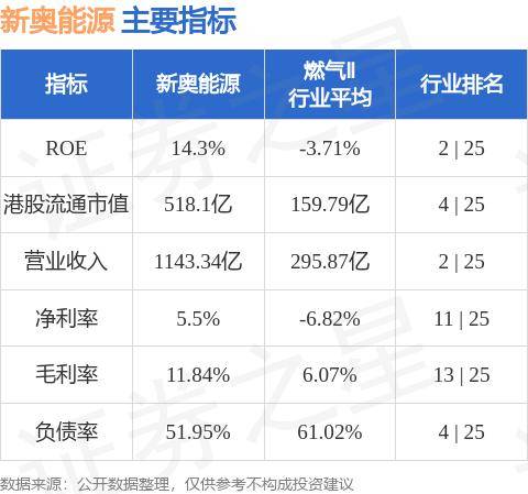 新奥内部资料网站4988,可靠执行策略_XR24.387