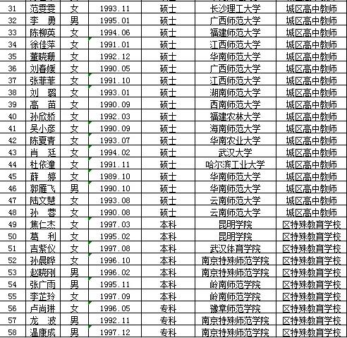 2024年12月7日 第15页