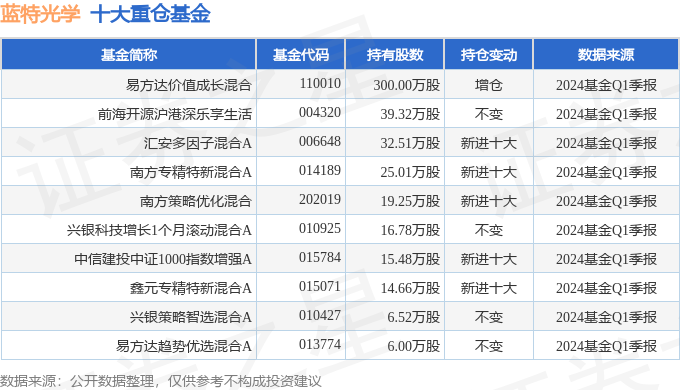 澳门特马今晚开奖结果,决策资料解释落实_增强版58.541