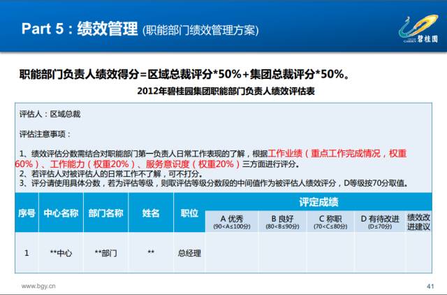 最精准澳门内部资料,互动性执行策略评估_Essential81.433